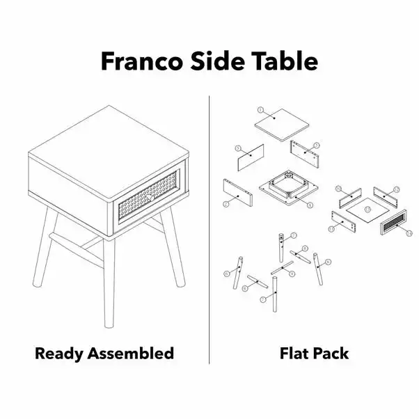 Dunelm Franco Side Table 4 Dunelm Franco Side Table - Image 2